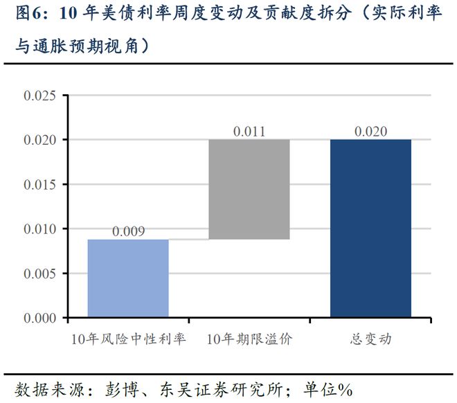特朗普的新关税政策是什么__特朗普调高5500亿关税