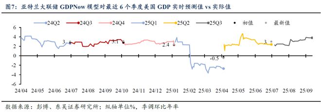 _特朗普调高5500亿关税_特朗普的新关税政策是什么