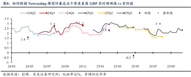 特朗普的新关税政策是什么_特朗普调高5500亿关税_
