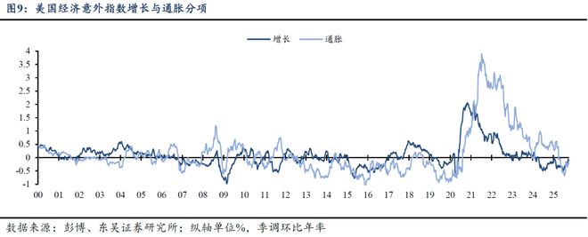 _特朗普的新关税政策是什么_特朗普调高5500亿关税
