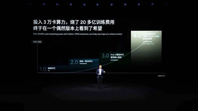 _小鹏汽车车主微信群_小鹏汽车小程序