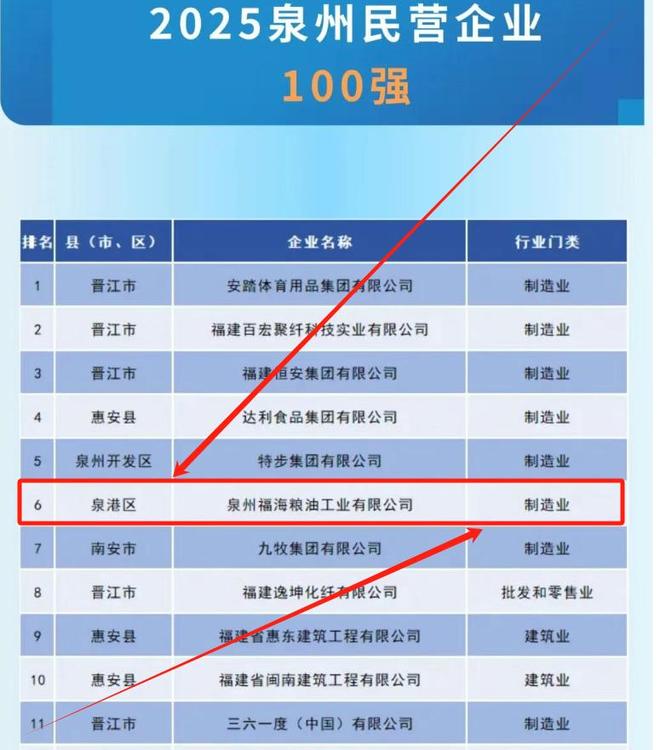 福建龙头山粮油真假__福建宝藏传说