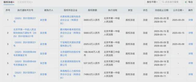 ST路通内斗关键对决结束!“资本大佬”吴世春“抄底”成功?__ST路通内斗关键对决结束!“资本大佬”吴世春“抄底”成功?