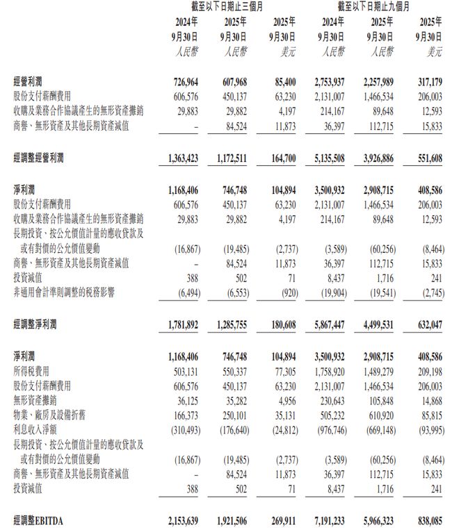 _我要查一查贝壳的股价是多少_贝壳下跌原因