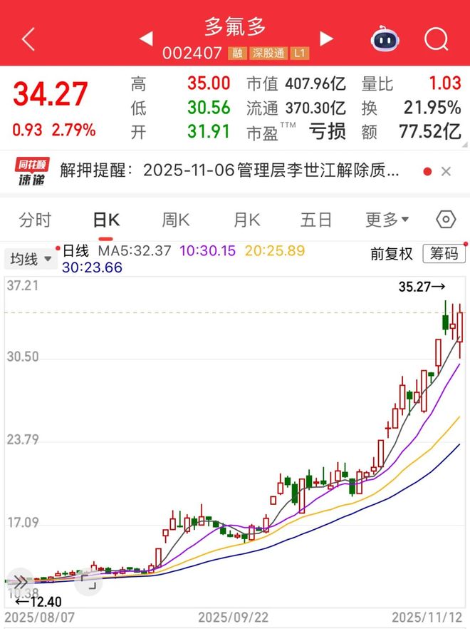 氟磷酸纳功效_氟磷酸盐_