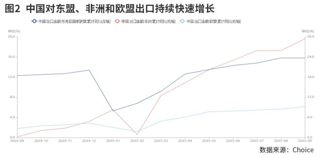 经济发展的韧性是什么意思__强劲的经济增长