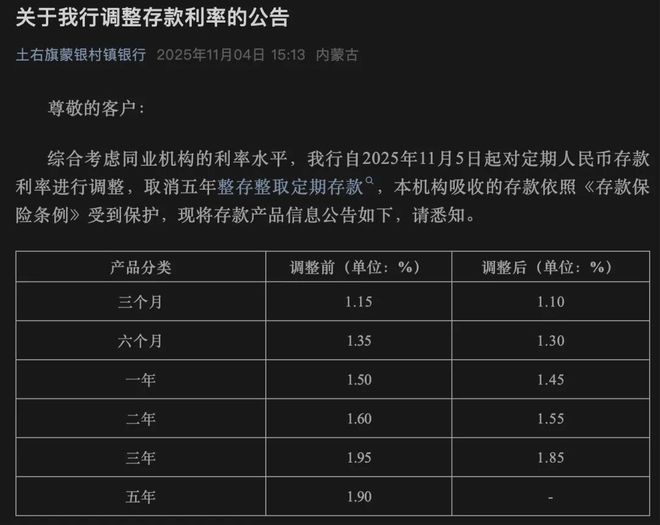 定期存款利率降了__存款利率降