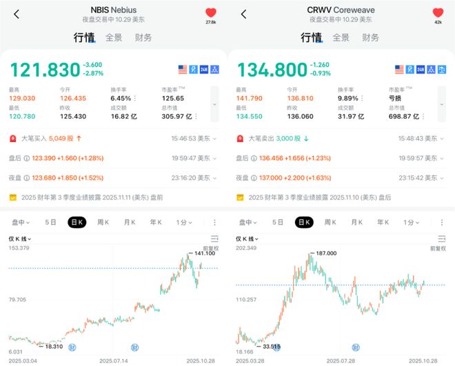 循环债务的故事__循环债券叫什么