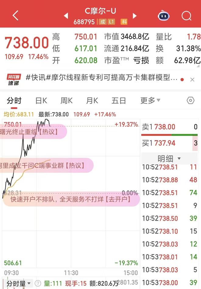 摩尔线程最新动态_摩尔线程怎么样_