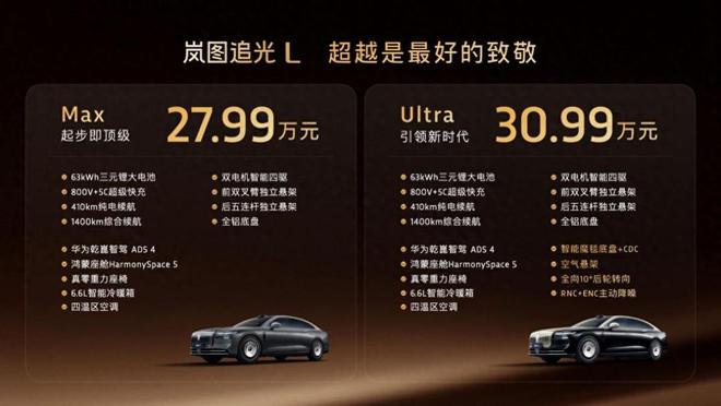 投资者请注意：岚图发布“新赛道”追光L，售价27.99万-30.99万元