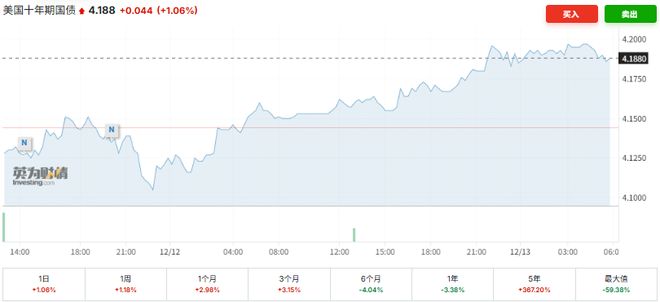华尔街的金元帝国摩根家族_摩根大通天津_