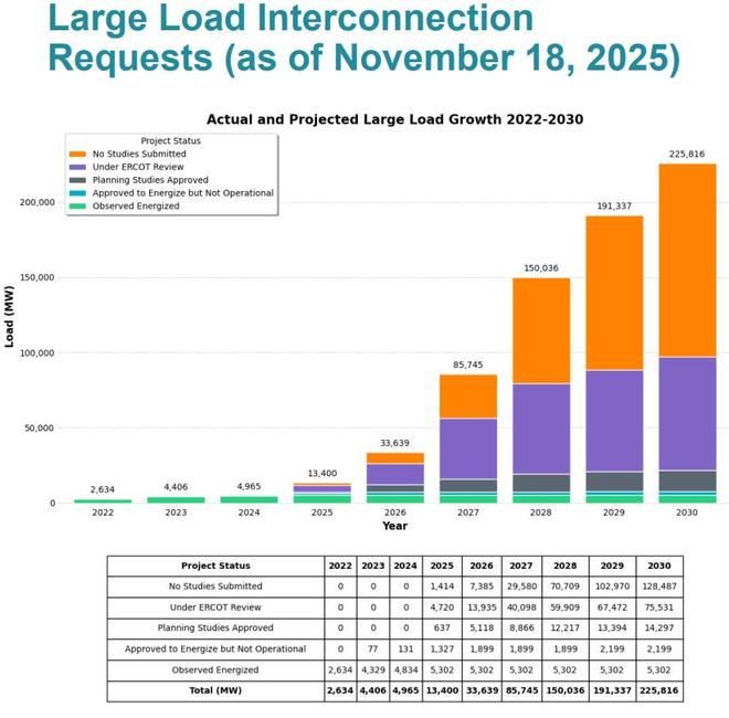 某公司申请到一个c类网络_我可能还是像一个初入职场的_