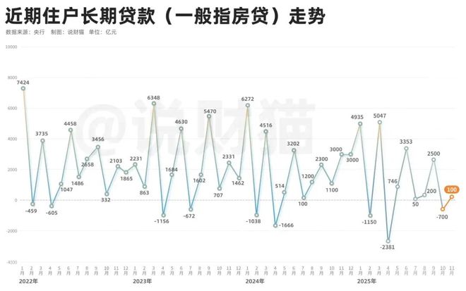 为什么wifi速度特别慢__龙啸切枪速度是不是比屠龙慢