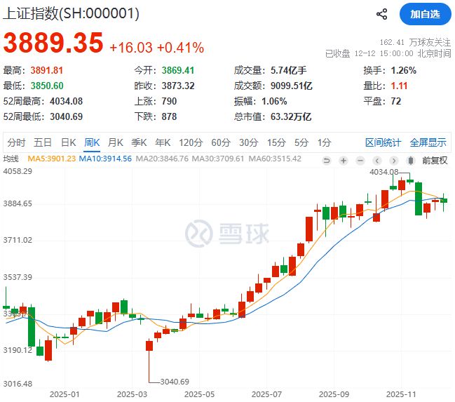 _龙啸切枪速度是不是比屠龙慢_为什么wifi速度特别慢