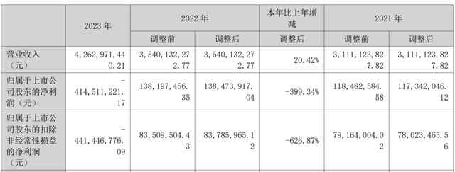_虚假诉讼罪的立案管辖_诉讼法官立案程序
