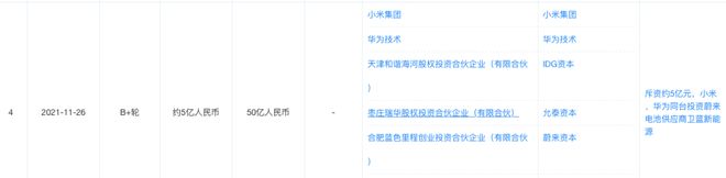 “固态电池第一股”要来了！资本版图曝光