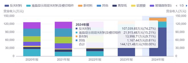 几何光学发展史_几何光学时期_