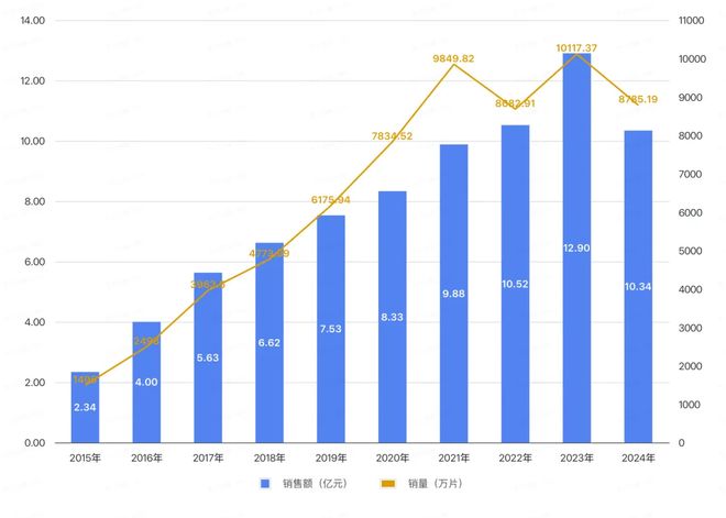 情趣避孕套效果咋样_情趣用品避孕套价格_