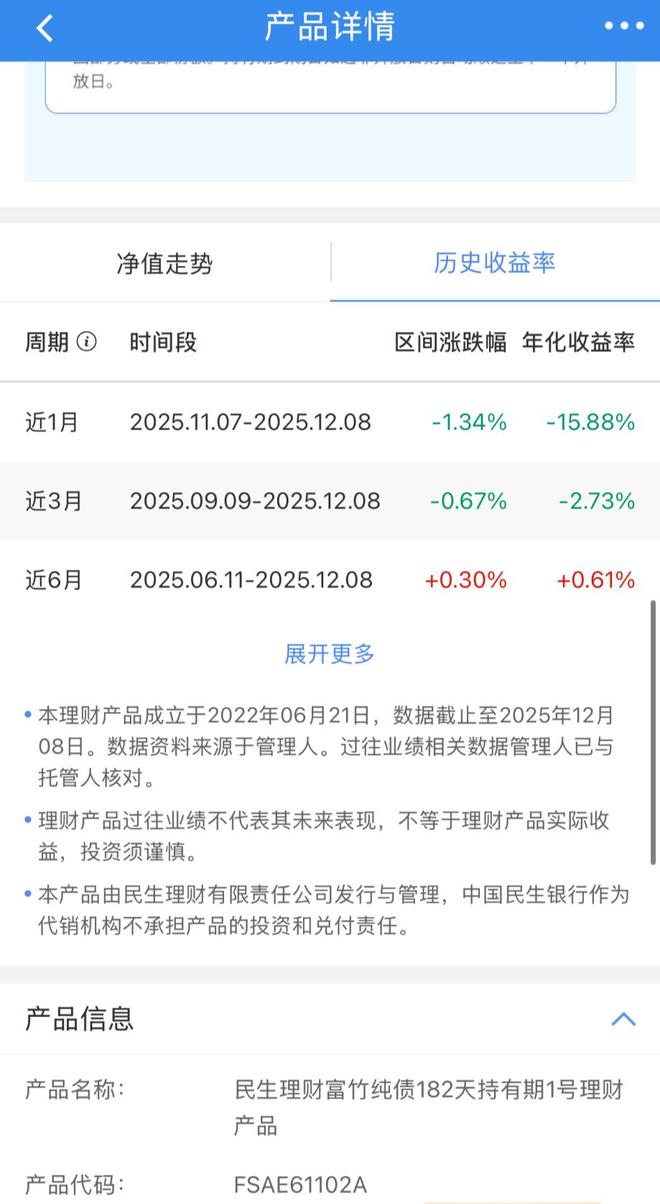 理财产品亏本金__理财产品亏本