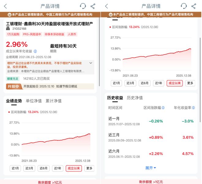 _理财产品亏本_理财产品亏本金