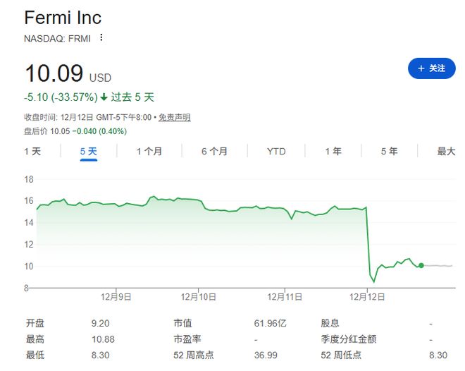 特朗普清洁能源__特朗普新能源