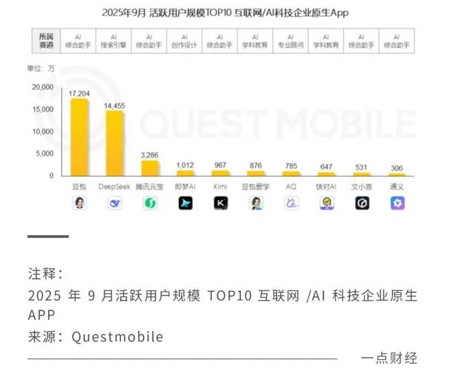 马云要“冲第一”的灵光,为何熄火了?_马云要“冲第一”的灵光,为何熄火了?_