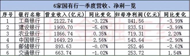 农商银行开门红总结_农商行开门红总结大会_