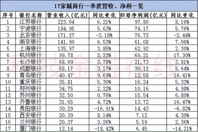 农商银行开门红总结__农商行开门红总结大会