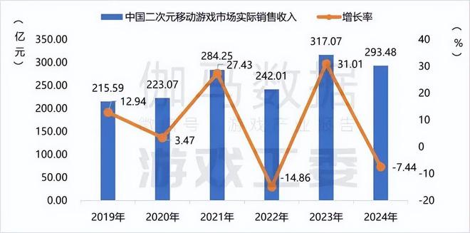 _如何评价米哈游知乎_米哈游行刺