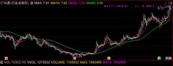 季度现金收入怎么算_季度现金流量表期末现金余额_