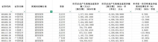 季度现金收入怎么算_季度现金流量表期末现金余额_