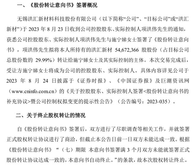 _什么是卖壳上市_a股卖壳