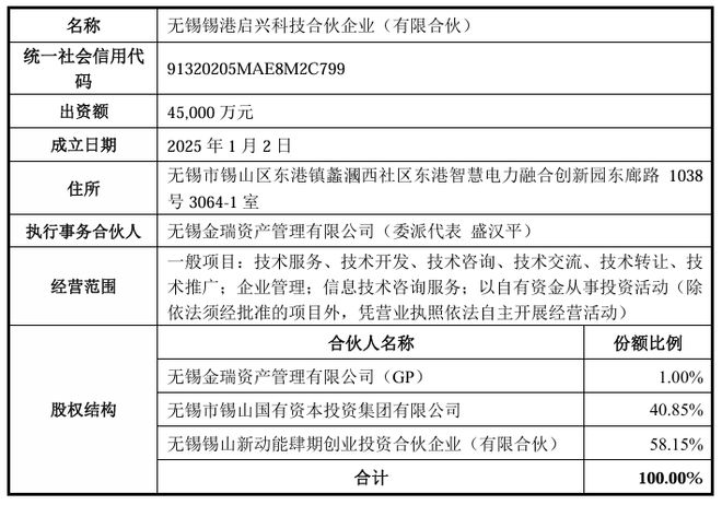 a股卖壳_什么是卖壳上市_