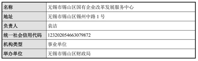 _a股卖壳_什么是卖壳上市