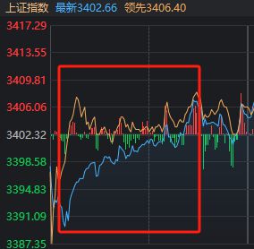今天汇率人民币对美元6点几汇_中国今天9点向日本开炮_