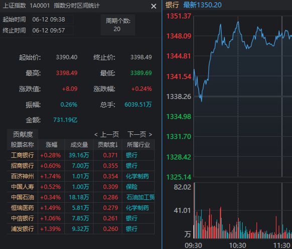 _中国今天9点向日本开炮_今天汇率人民币对美元6点几汇