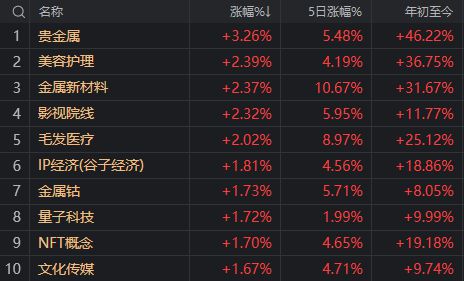 今天汇率人民币对美元6点几汇__中国今天9点向日本开炮