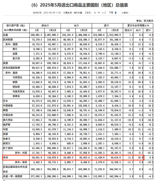 关税征收国是出口国还是进口国_各国关税的主要形式_