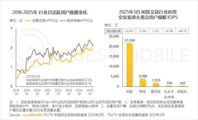 腾讯美国投资_腾讯220万美元_