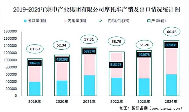 “中国三轮车大王”碰瓷问界、智界，暴露行业一个问题__“中国三轮车大王”碰瓷问界、智界，暴露行业一个问题