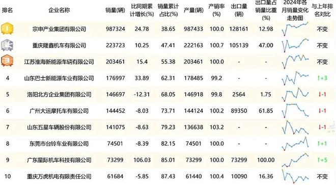 _“中国三轮车大王”碰瓷问界、智界，暴露行业一个问题_“中国三轮车大王”碰瓷问界、智界，暴露行业一个问题