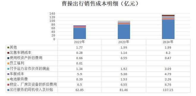 _吉利出行平台_曹操吉利汽车