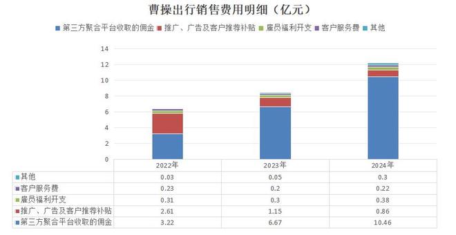_曹操吉利汽车_吉利出行平台