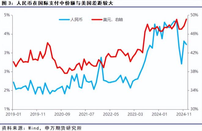 稳定币原理__稳定币qc