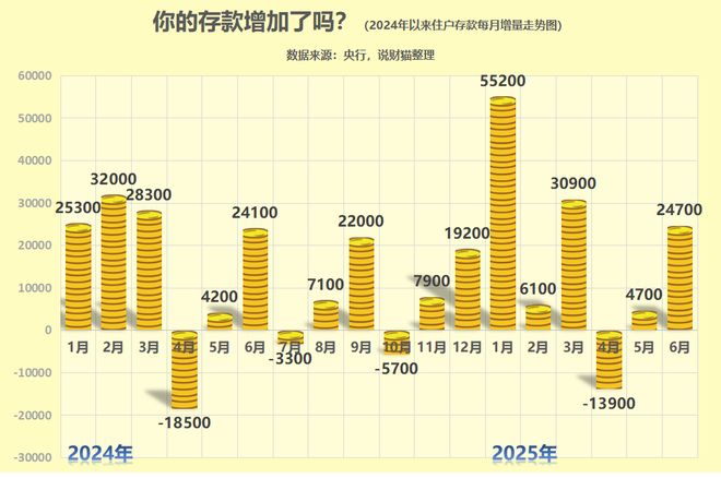 央行股市__央行出手