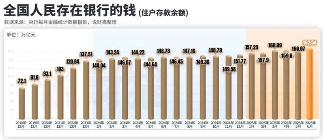 央行出手__央行股市