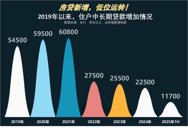 _央行出手_央行股市