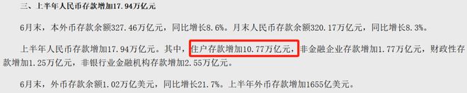 _央行出手_央行股市