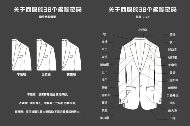 _报喜鸟西服_报喜鸟西服价格