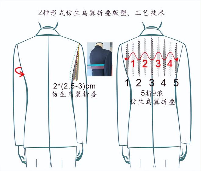 报喜鸟西服__报喜鸟西服价格